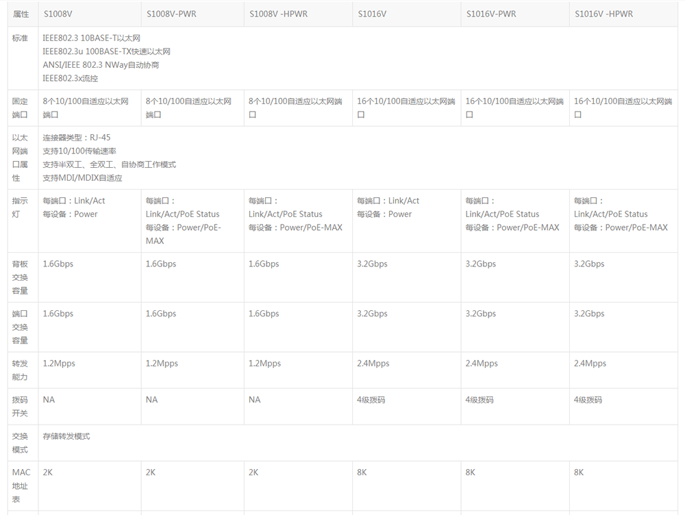 微信截图_20190419154217.png