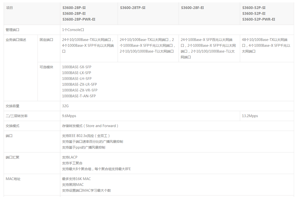 微信截图_20190419162629.png